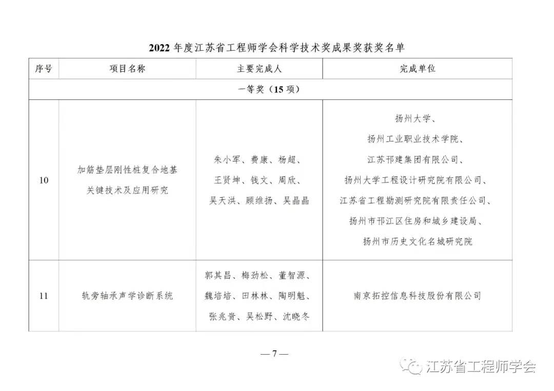 江苏省工程师学会