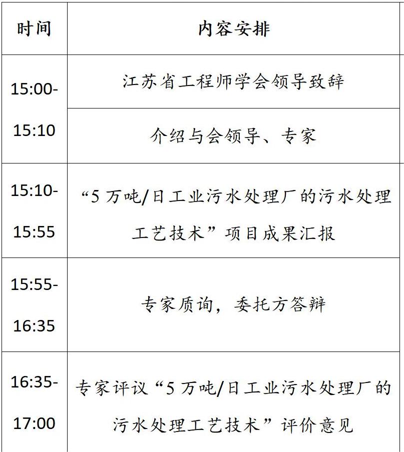 2、关于召开成果评价会的通知(1)_03.jpg