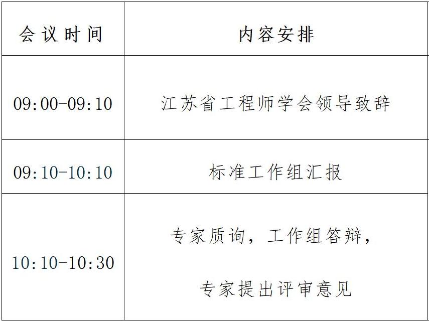 6-苏工学【2023】39号关于召开团体标准《元宇宙项目开发规范第1部分：通用要求》评审工作会的通知_03.jpg