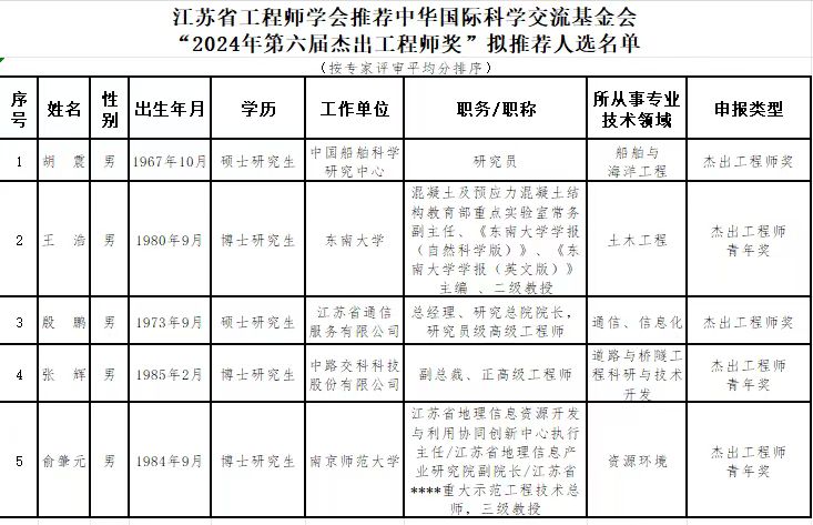 微信图片_20240620100042.jpg
