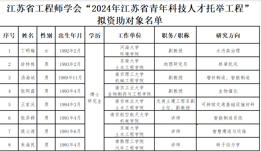 微信图片_20240624104245.png