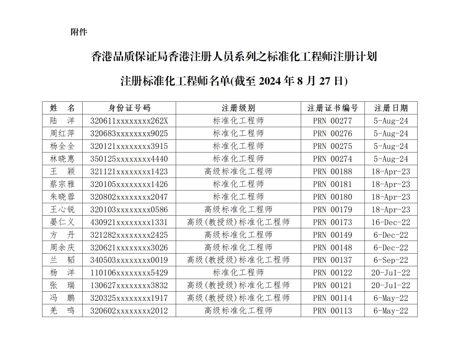 新建 DOC 文档_01.jpg