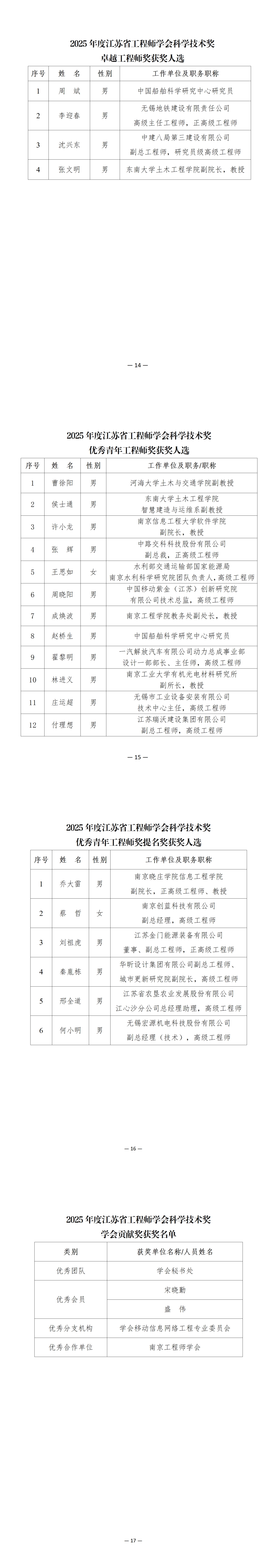 1763663099913093073.jpg 2.jpg