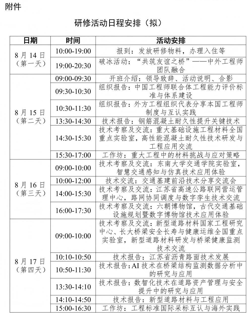 报名网站活动简介-2026中外工程师工程能力提升研修活动（交通基建领域） - 学会自发_01.jpg