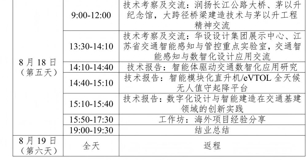报名网站活动简介-2026中外工程师工程能力提升研修活动（交通基建领域） - 学会自发_02.jpg